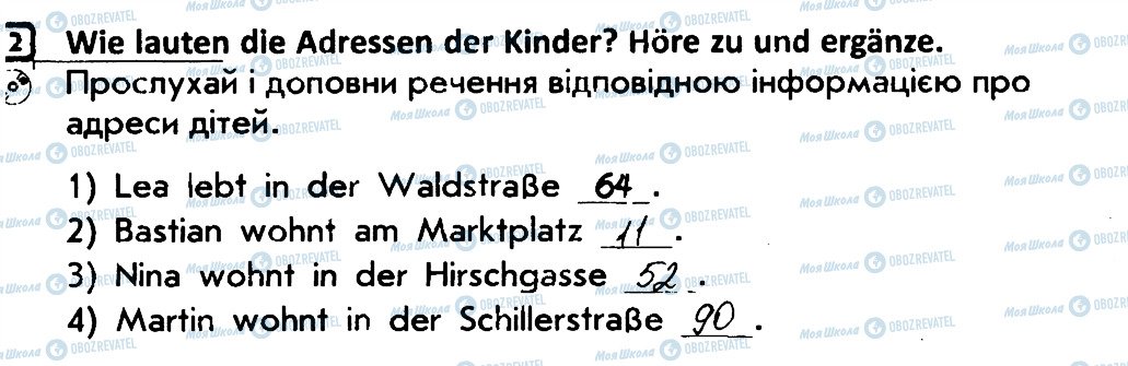 ГДЗ Німецька мова 4 клас сторінка 2