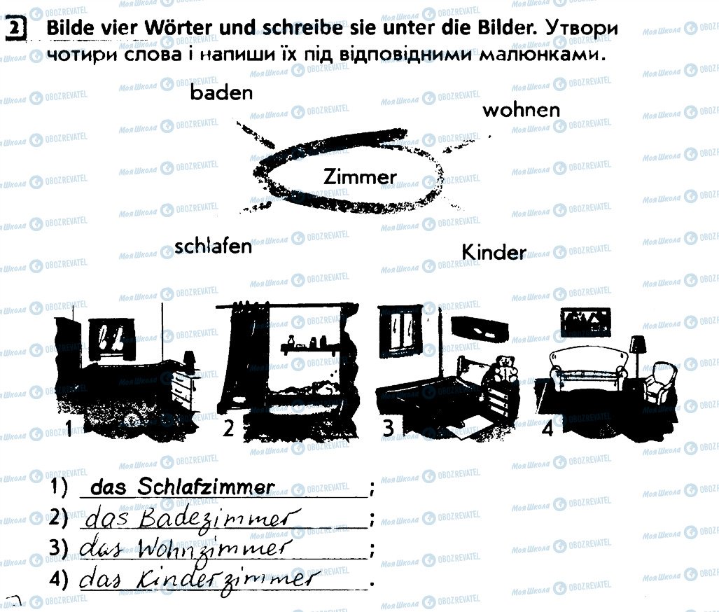 ГДЗ Німецька мова 4 клас сторінка 2