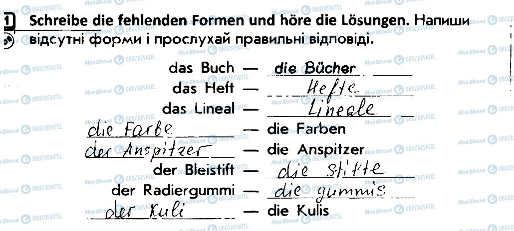 ГДЗ Немецкий язык 4 класс страница 1