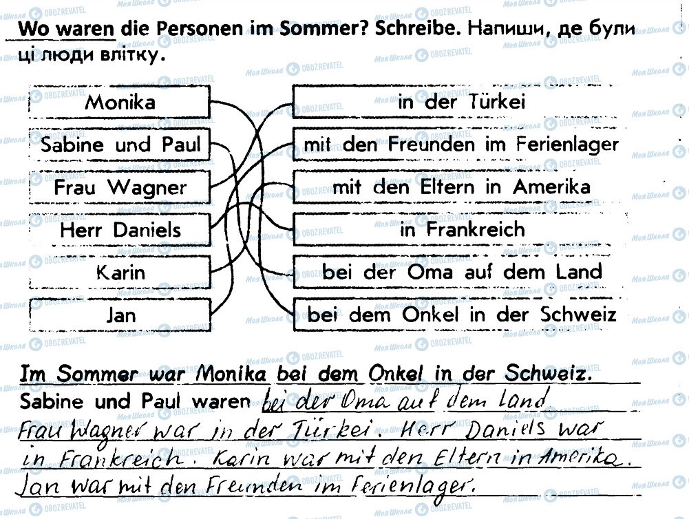 ГДЗ Німецька мова 4 клас сторінка 3
