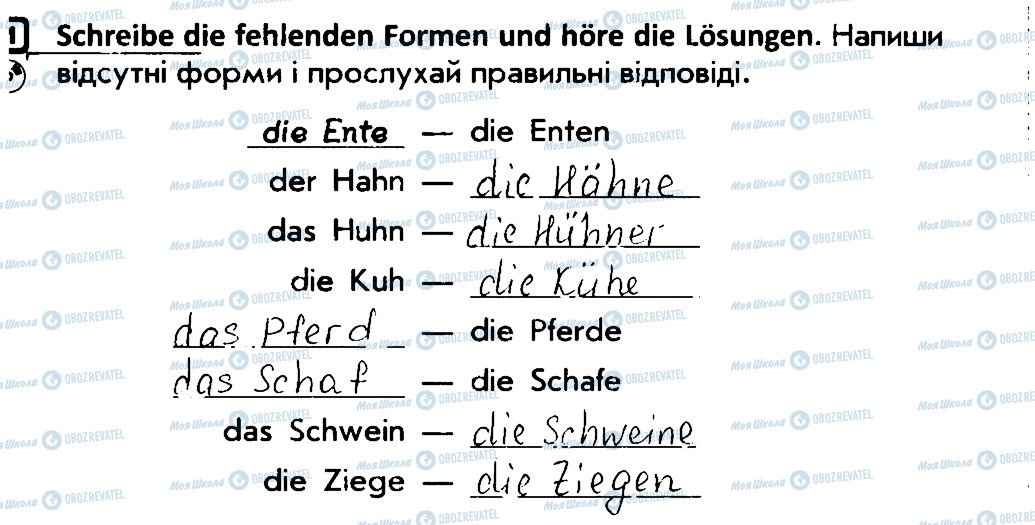 ГДЗ Німецька мова 4 клас сторінка 1