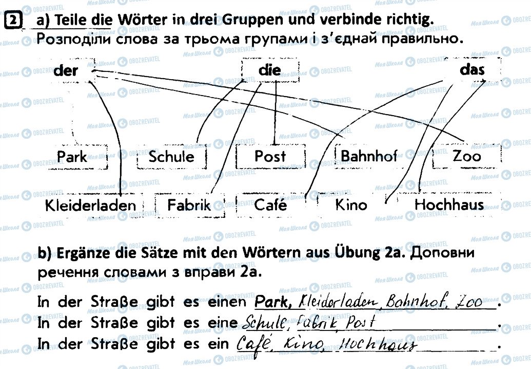 ГДЗ Немецкий язык 4 класс страница 2