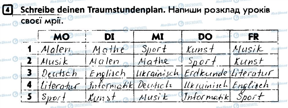 ГДЗ Немецкий язык 4 класс страница 4