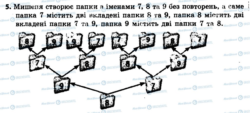 ГДЗ Інформатика 4 клас сторінка 5