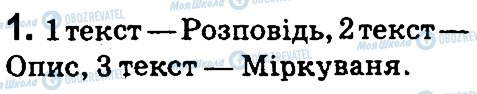 ГДЗ Информатика 4 класс страница Для_кмітливих