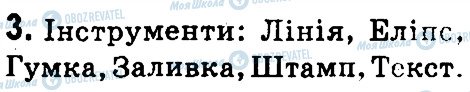 ГДЗ Информатика 4 класс страница 3