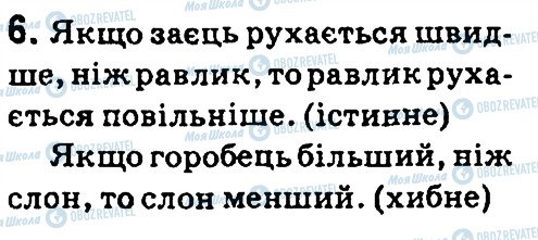 ГДЗ Інформатика 4 клас сторінка 6