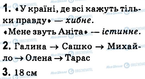 ГДЗ Информатика 4 класс страница Для_кмітливих