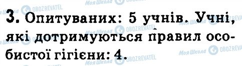 ГДЗ Інформатика 4 клас сторінка 3