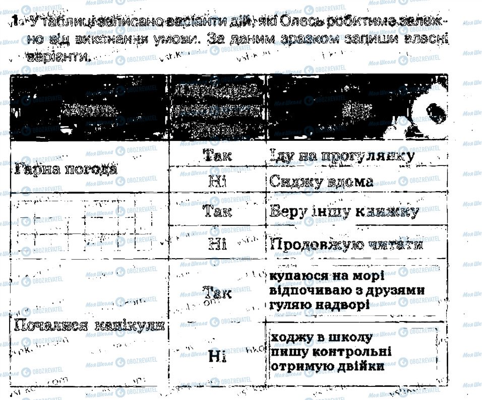 ГДЗ Информатика 4 класс страница 1