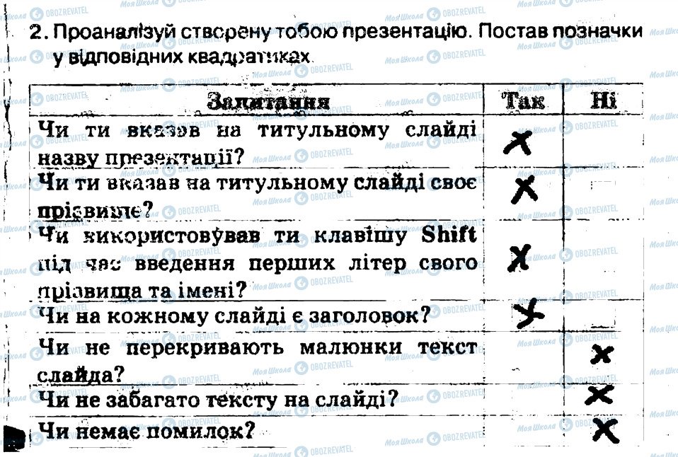 ГДЗ Інформатика 4 клас сторінка 2