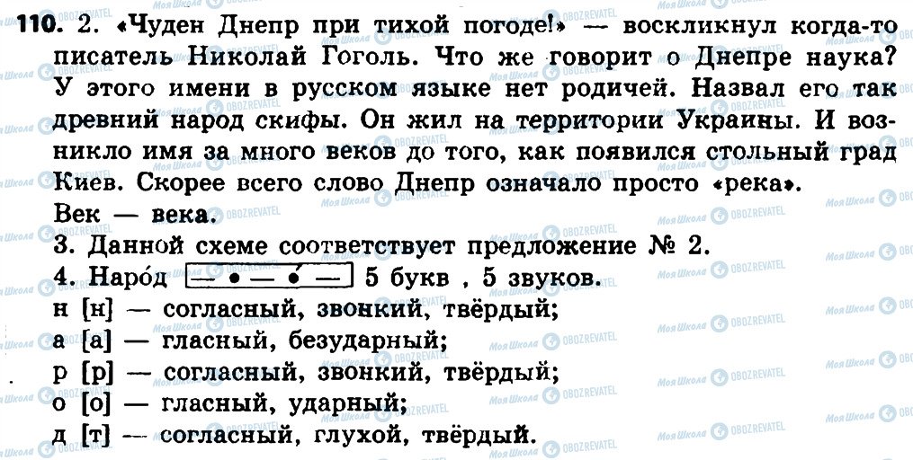 ГДЗ Російська мова 4 клас сторінка 110