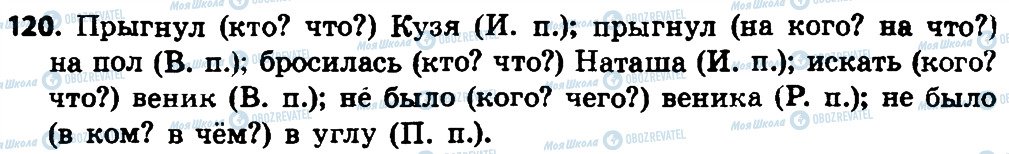 ГДЗ Русский язык 4 класс страница 120