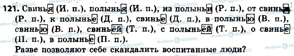 ГДЗ Русский язык 4 класс страница 121