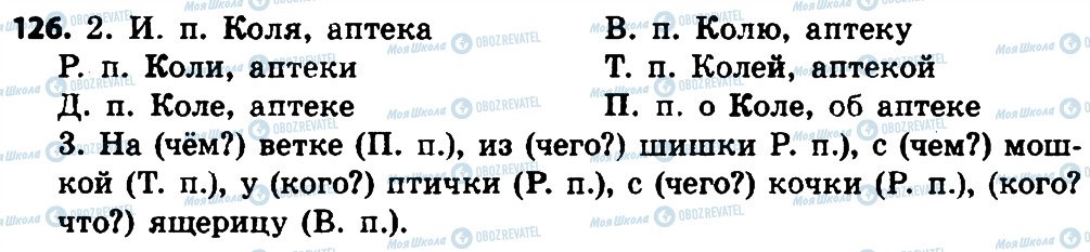 ГДЗ Російська мова 4 клас сторінка 126