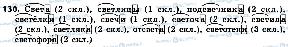 ГДЗ Російська мова 4 клас сторінка 130