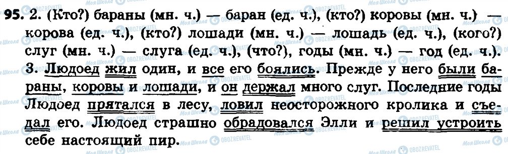 ГДЗ Русский язык 4 класс страница 95