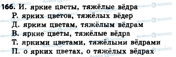 ГДЗ Російська мова 4 клас сторінка 166