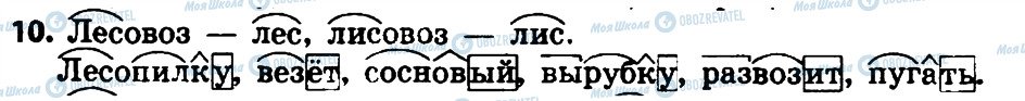 ГДЗ Російська мова 4 клас сторінка 10