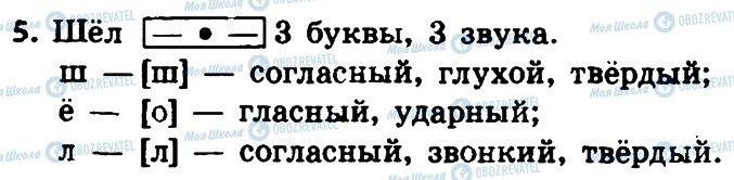 ГДЗ Російська мова 4 клас сторінка 5