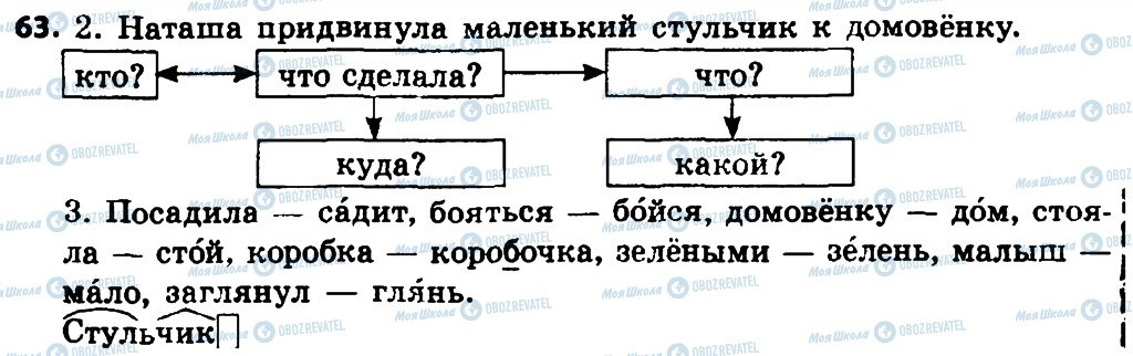 ГДЗ Російська мова 4 клас сторінка 63