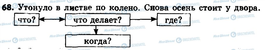 ГДЗ Русский язык 4 класс страница 68