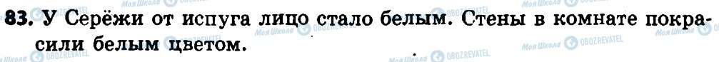 ГДЗ Російська мова 4 клас сторінка 83