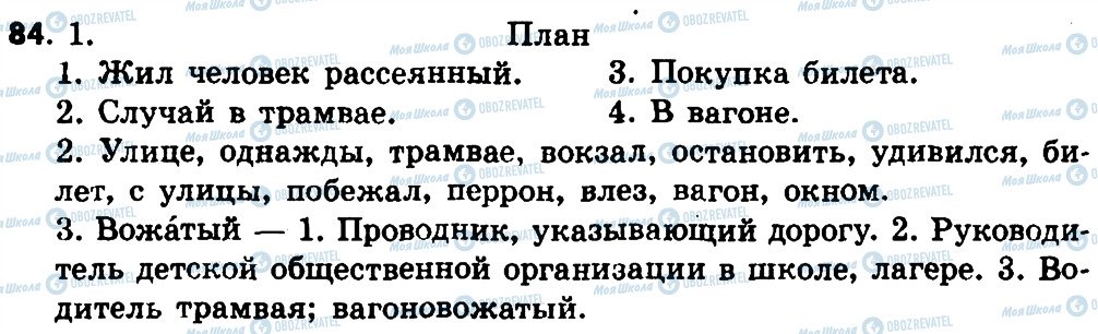 ГДЗ Русский язык 4 класс страница 84