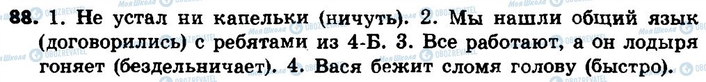 ГДЗ Російська мова 4 клас сторінка 88