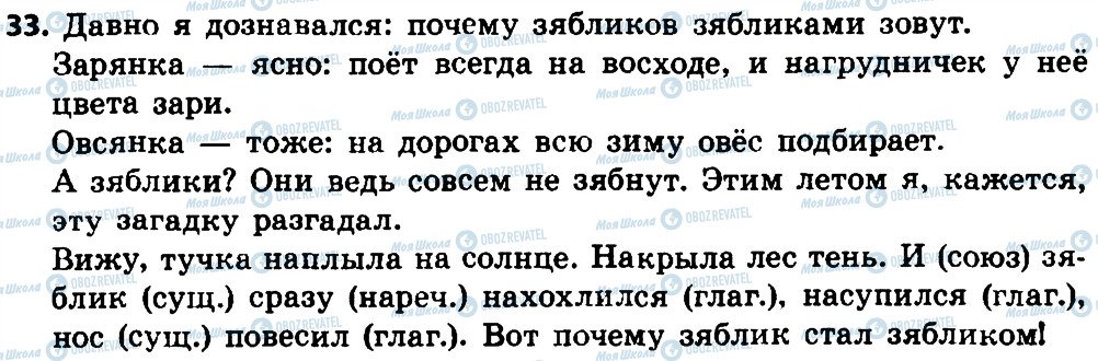 ГДЗ Російська мова 4 клас сторінка 33