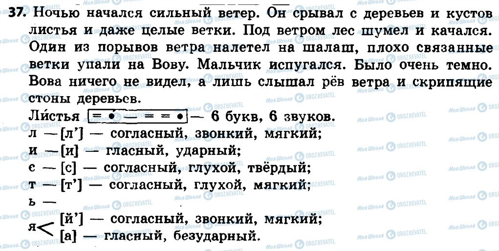 ГДЗ Російська мова 4 клас сторінка 37