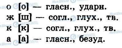 ГДЗ Русский язык 4 класс страница 102