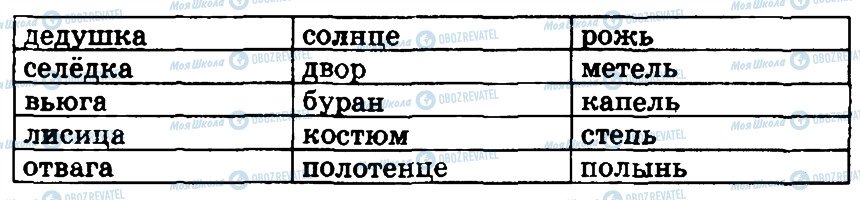 ГДЗ Російська мова 4 клас сторінка 124