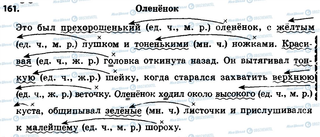 ГДЗ Російська мова 4 клас сторінка 161