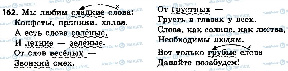 ГДЗ Російська мова 4 клас сторінка 162
