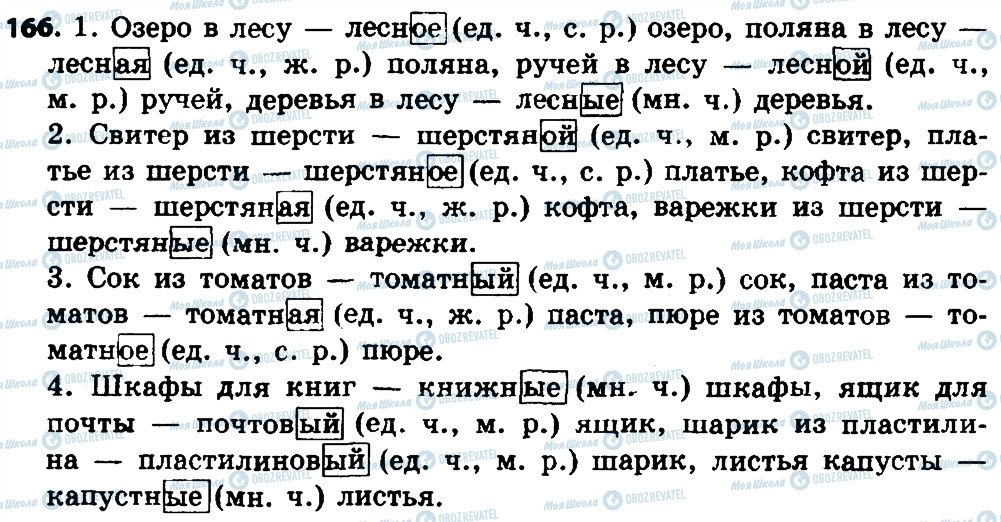 ГДЗ Російська мова 4 клас сторінка 166