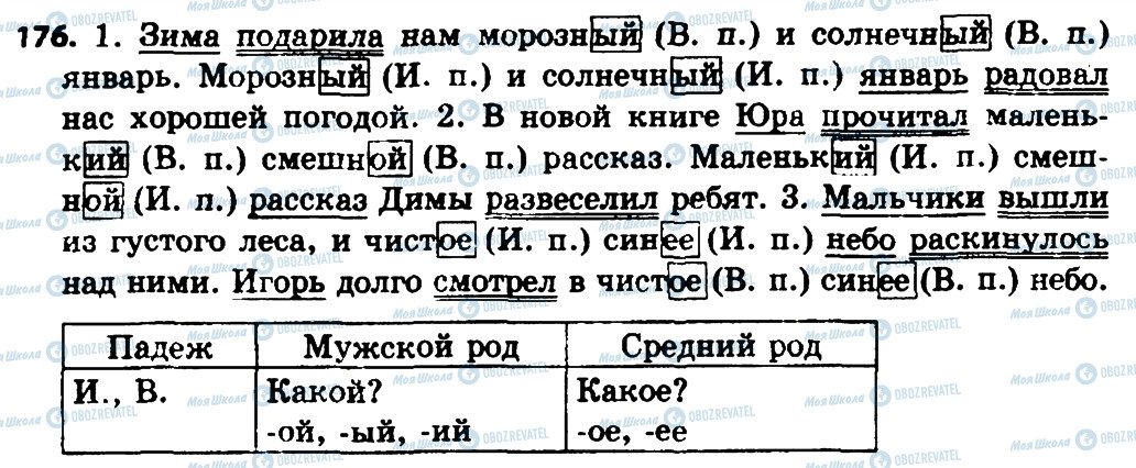 ГДЗ Русский язык 4 класс страница 176