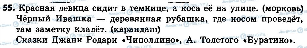 ГДЗ Російська мова 4 клас сторінка 55