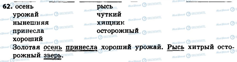 ГДЗ Російська мова 4 клас сторінка 62