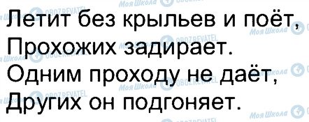 ГДЗ Російська мова 4 клас сторінка 25