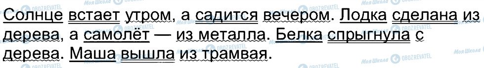 ГДЗ Російська мова 4 клас сторінка 68