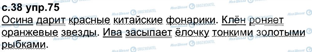 ГДЗ Російська мова 4 клас сторінка 75