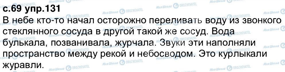 ГДЗ Російська мова 4 клас сторінка 131