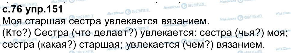 ГДЗ Російська мова 4 клас сторінка 151