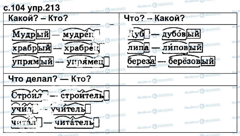ГДЗ Російська мова 4 клас сторінка 213