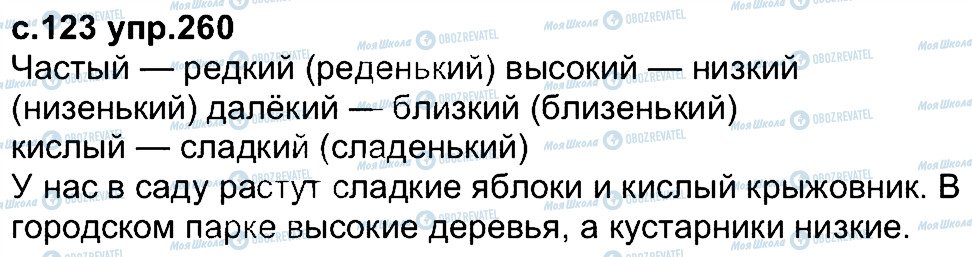 ГДЗ Російська мова 4 клас сторінка 260