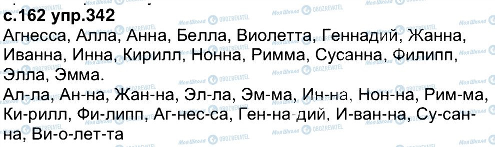 ГДЗ Російська мова 4 клас сторінка 342