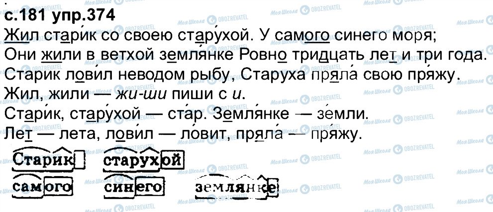 ГДЗ Російська мова 4 клас сторінка 374