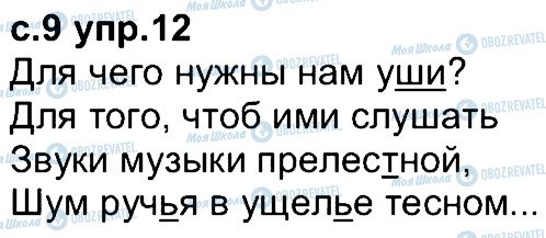 ГДЗ Російська мова 4 клас сторінка 12