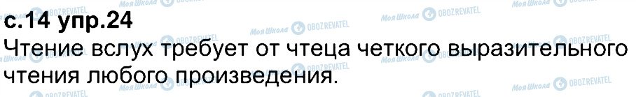 ГДЗ Російська мова 4 клас сторінка 24